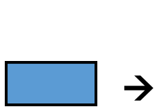 1Layer 3 Request for proposal for Fully Automatic Bandall banding equipment 12