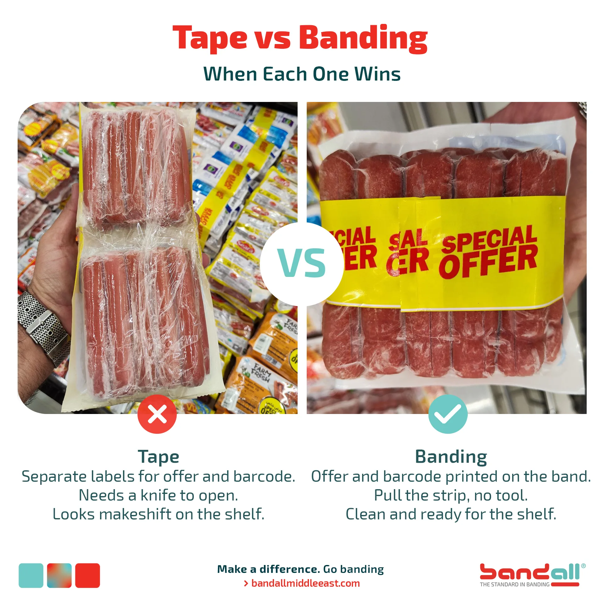 Tape vs Banding: When Each One Wins